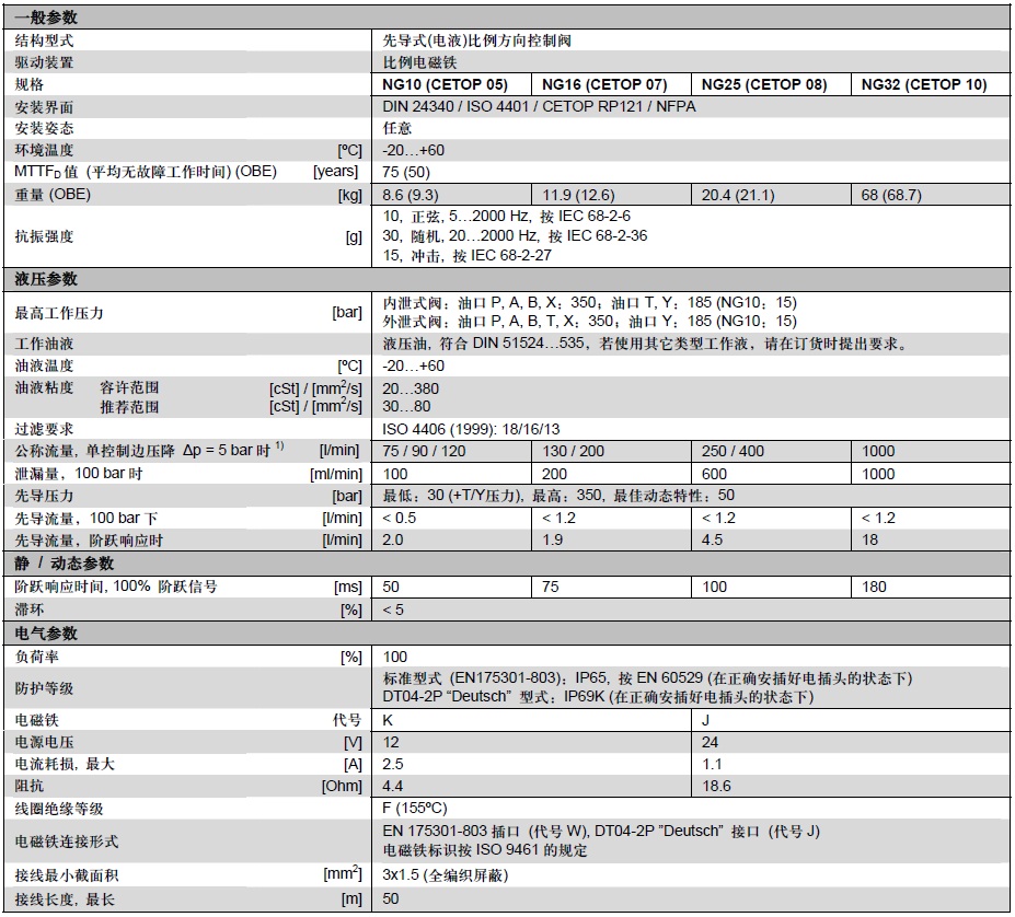 1479194388132005.jpg 4.jpg