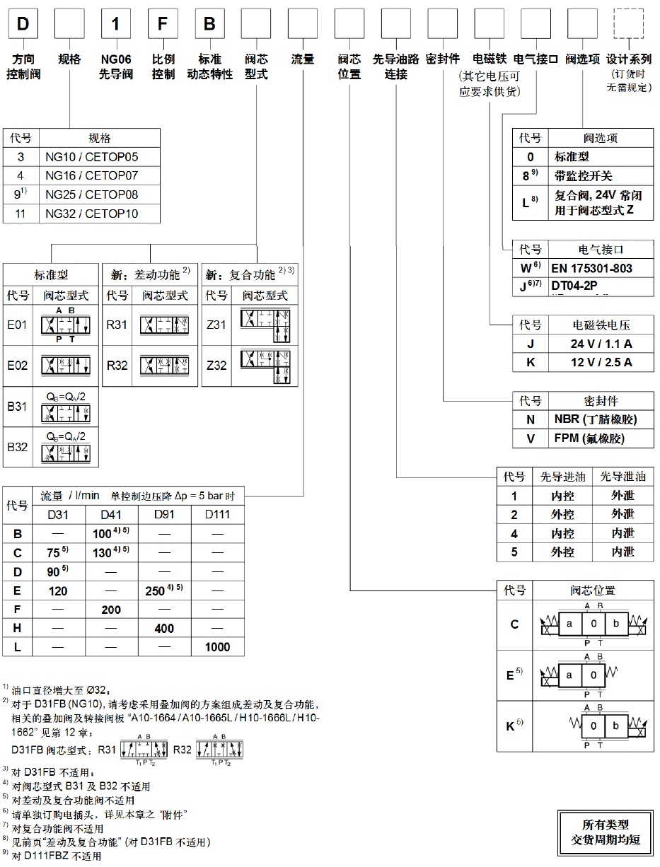 1479194404278488.jpg 5a.jpg