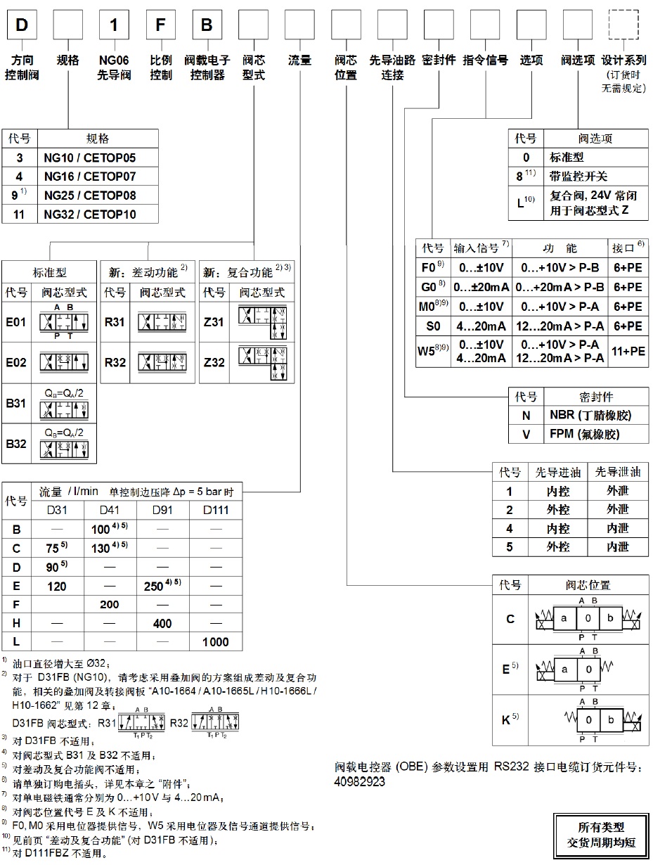 1479194408211310.jpg 5b.jpg