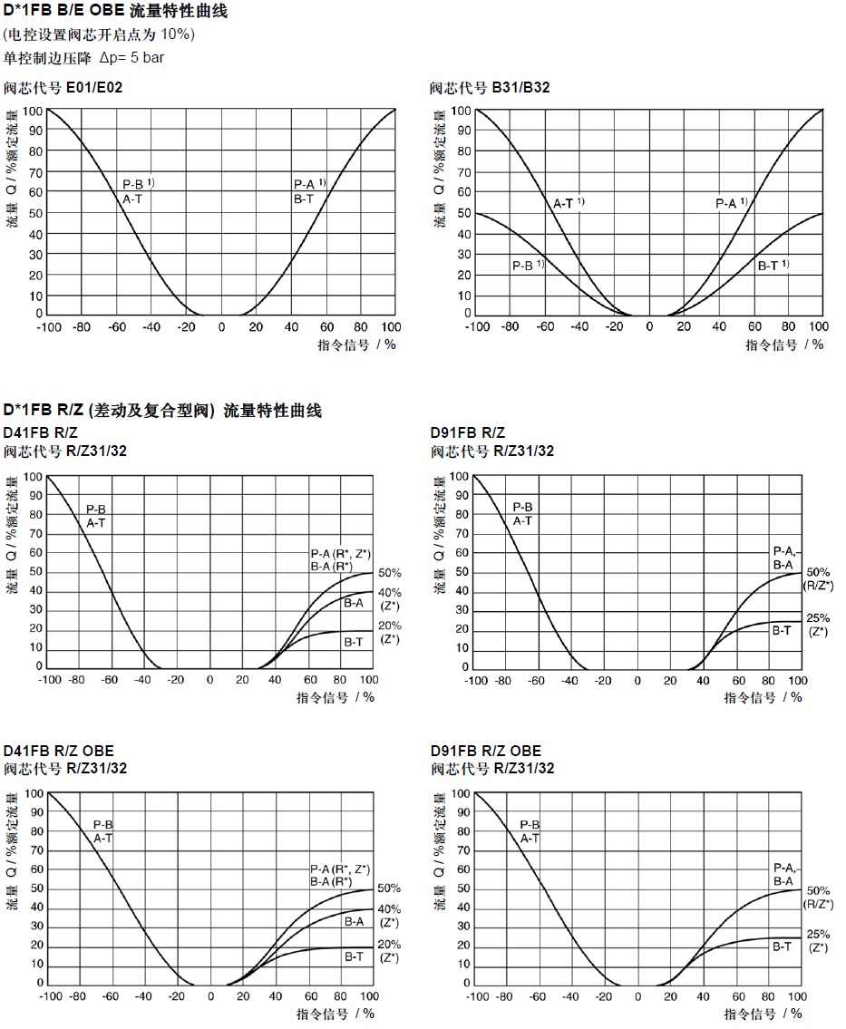 1479194440269790.jpg 7b.jpg