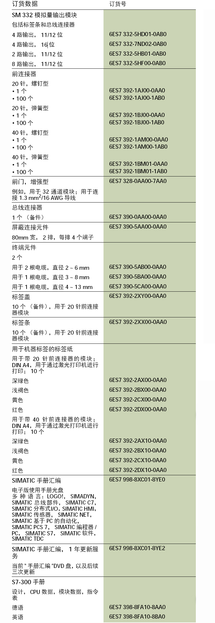 1479367527341130.jpg 选型指南.jpg