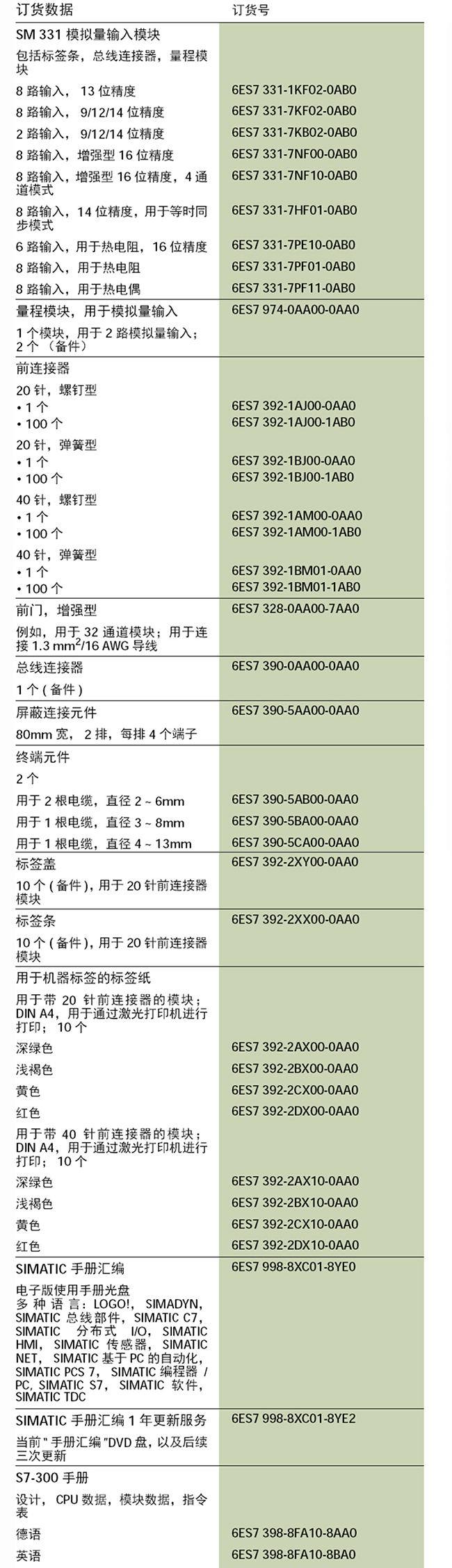 1479436069976760.jpg 选型指南.jpg