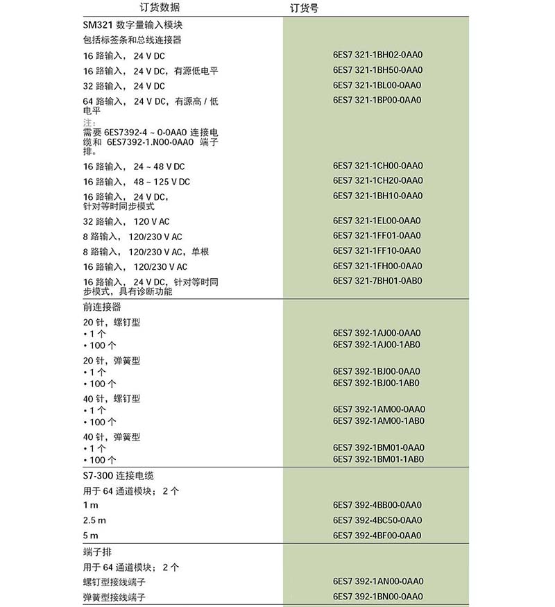 1480411496160088.jpg 选型指南 1.jpg