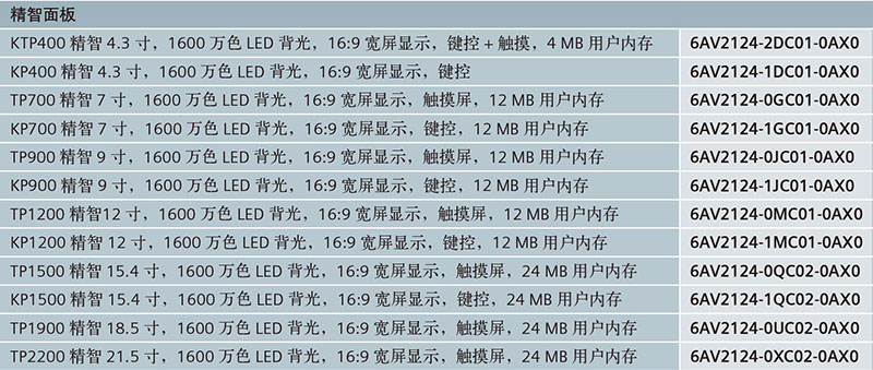 1480730941124766.jpg 选型指南.jpg