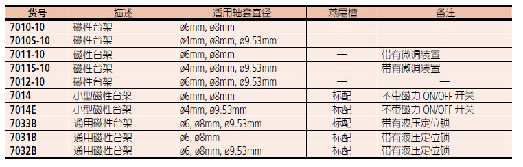 1480750759473432.jpg 参数.jpg