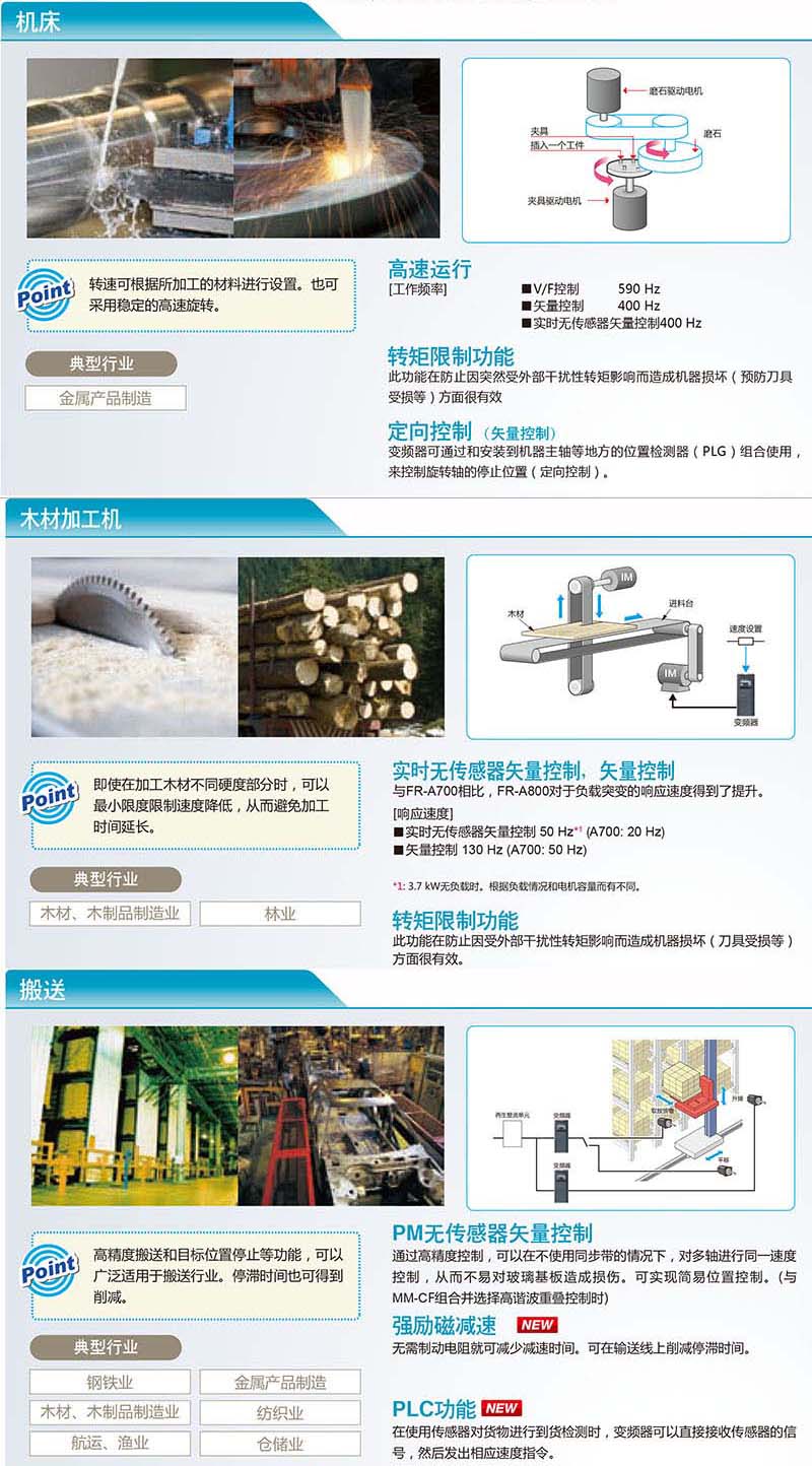 1481008505352466.jpg 产品应用2.jpg
