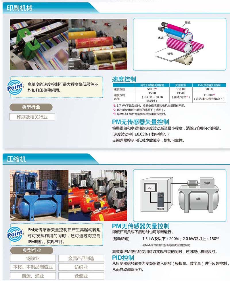 1481008513983413.jpg 产品应用3.jpg
