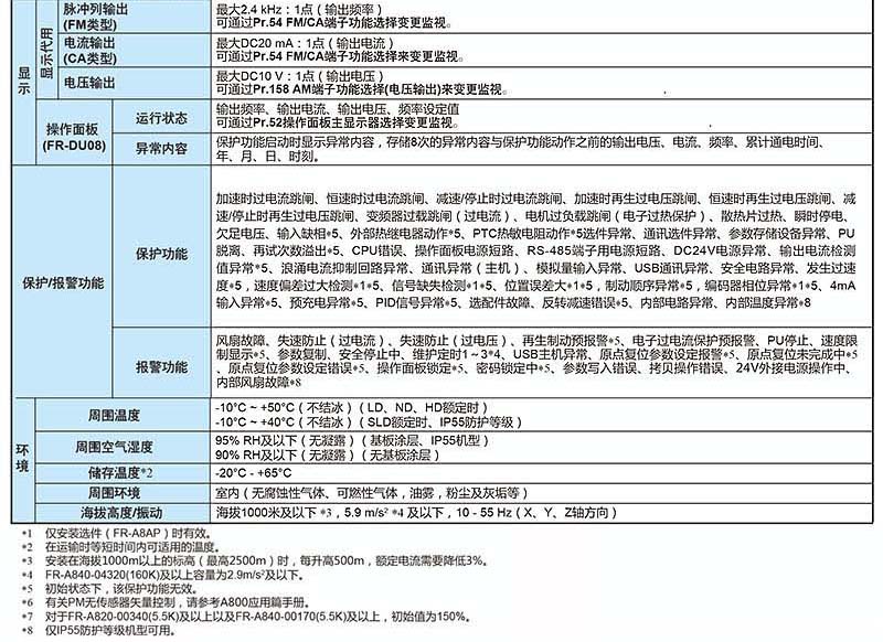1481098401715515.jpg 通用参数 2.jpg