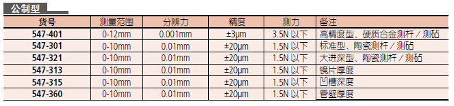 1481169288978869.jpg 20161208110118.jpg