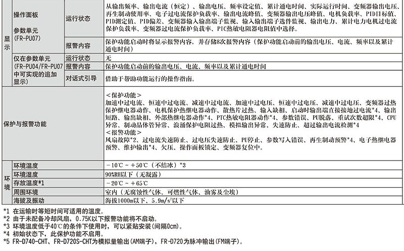 1481263916908255.jpg 通用规格--2.jpg