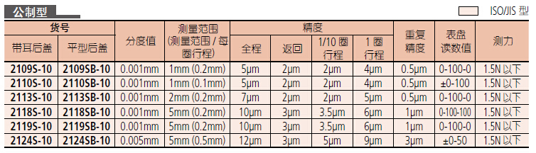 1481511295291884.jpg 20161212103221.jpg