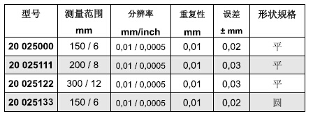 1481615143653510.jpg 20025-.jpg