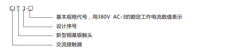 选型指南-ZAA225.jpg