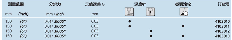 1481945110193906.jpg 参数.jpg