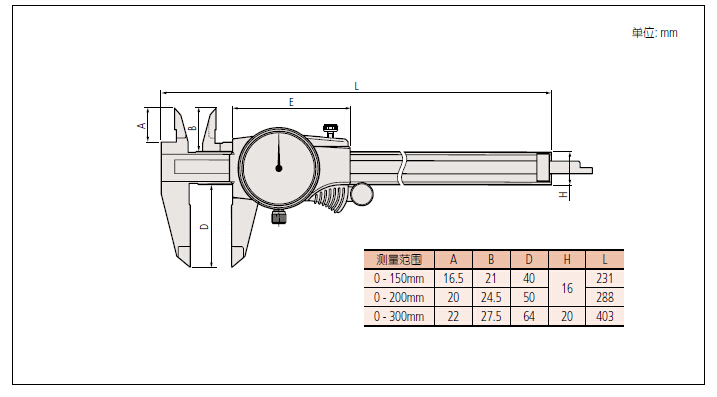 1481954212589167.jpg 尺寸.jpg