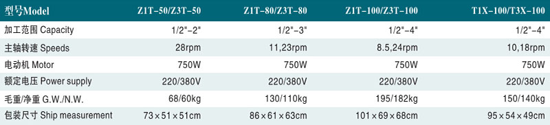 1482218684239113.jpg 技术参数.jpg