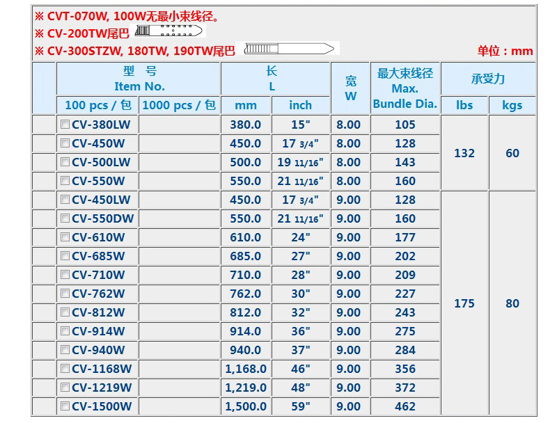 1482376172703407.jpg 技术参数F-1.jpg