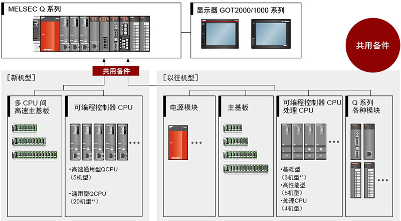 1482476126947899.jpg 产品应用.jpg