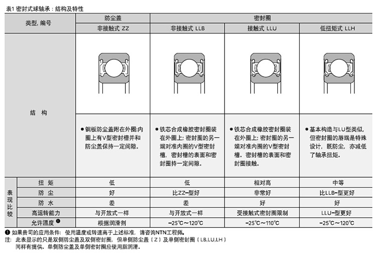 1482482904262798.jpg 产品介绍副本.jpg