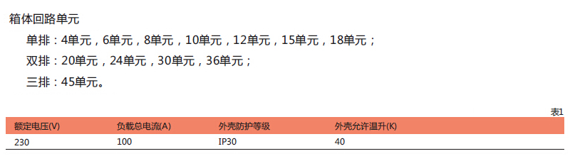 1482719612474252.jpg 技术参数-ZAA283.jpg