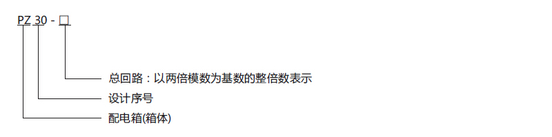 1482719615601785.jpg 选型指南-ZAA283.jpg