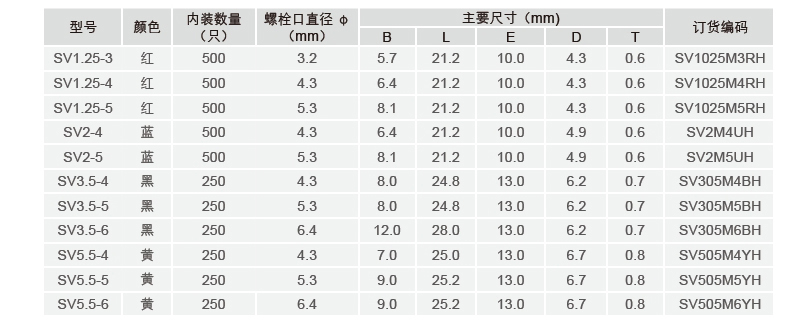 技术参数2.jpg
