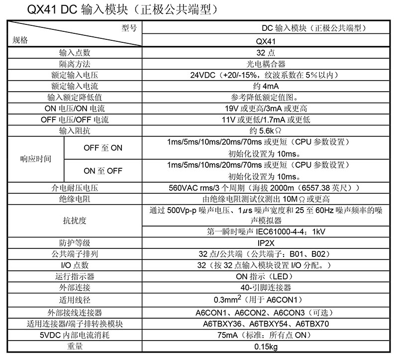 QX41 DC.jpg
