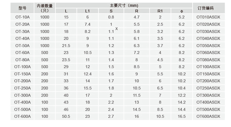 1482905403900852.jpg 镀锡技术参数2.jpg