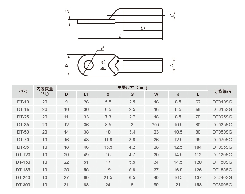 1482908471305445.jpg 酸洗技术参数.jpg
