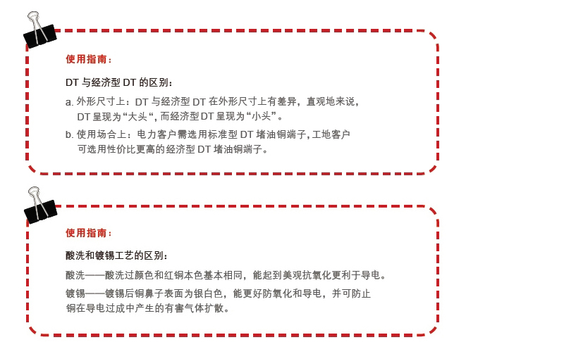 1482908896407710.jpg 镀锡注意事项.jpg