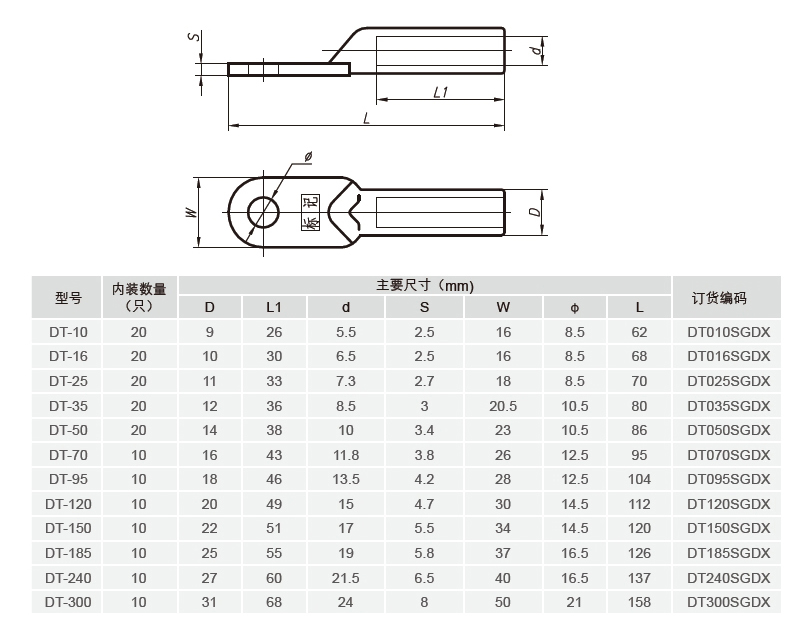 1482908915688668.jpg 镀锡技术参数.jpg