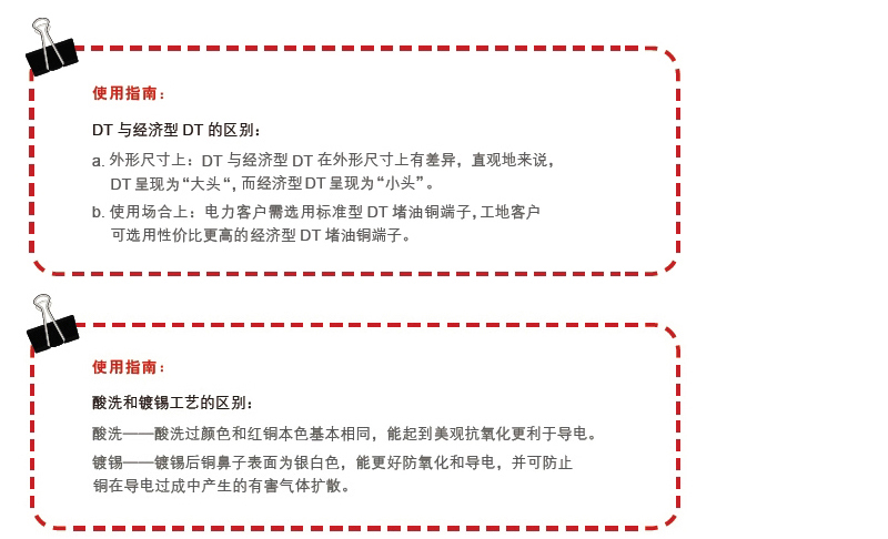 1482911491522268.jpg 镀锡注意事项.jpg