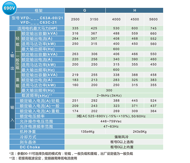 1483595778247132.jpg 技术参数-2.jpg