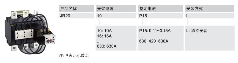 1483607163718884.jpg 选型指南-ZAA342.jpg