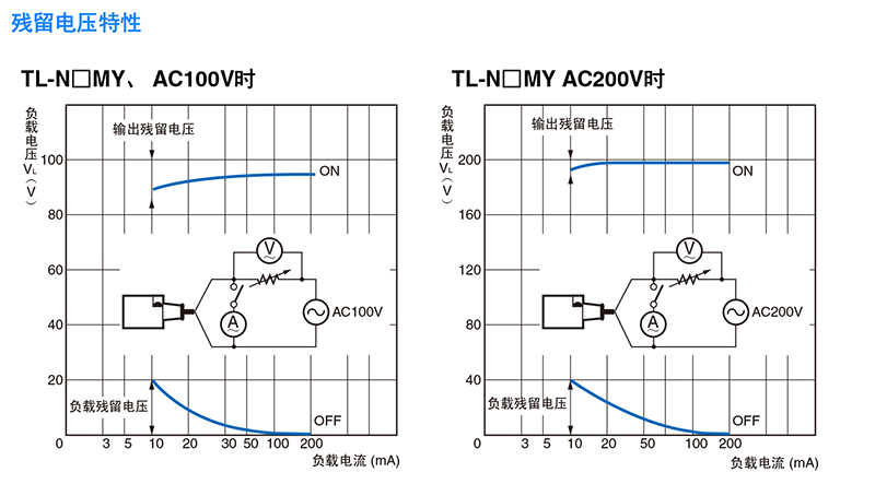 1484115853418083.jpg 特性曲线 - 2.jpg
