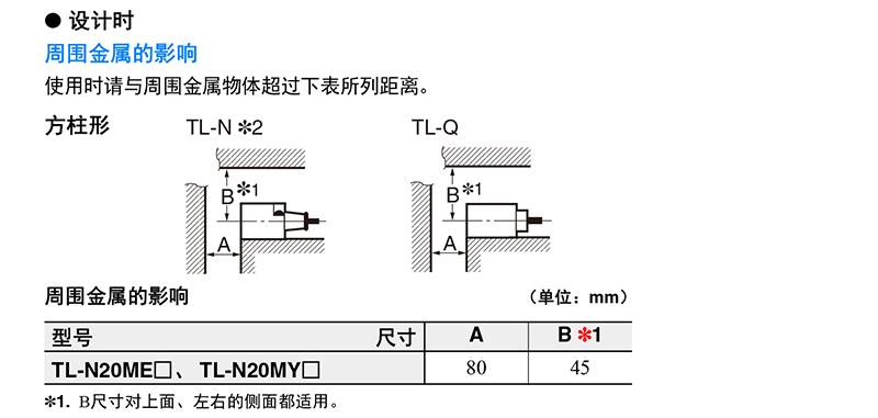 1484115936467716.jpg 注意事项--安装-1.jpg