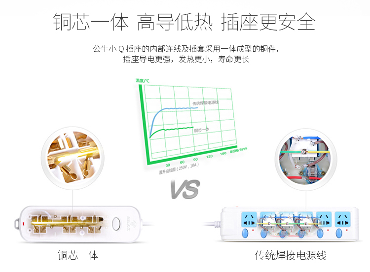 1484635133448273.jpg 特点4.jpg