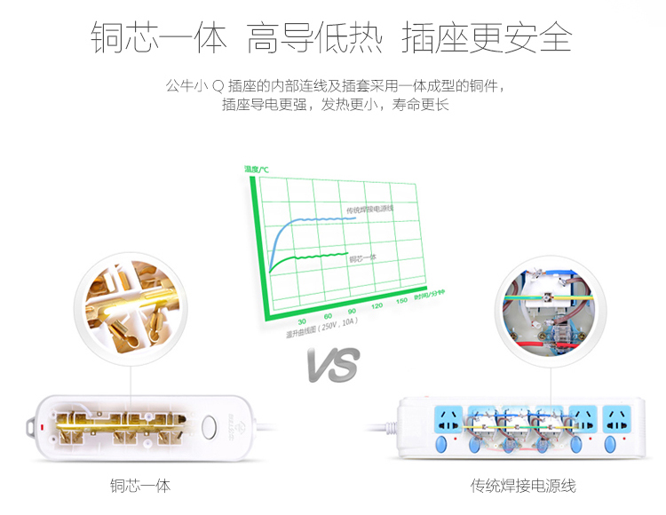 1484636689519707.jpg 特点4.jpg