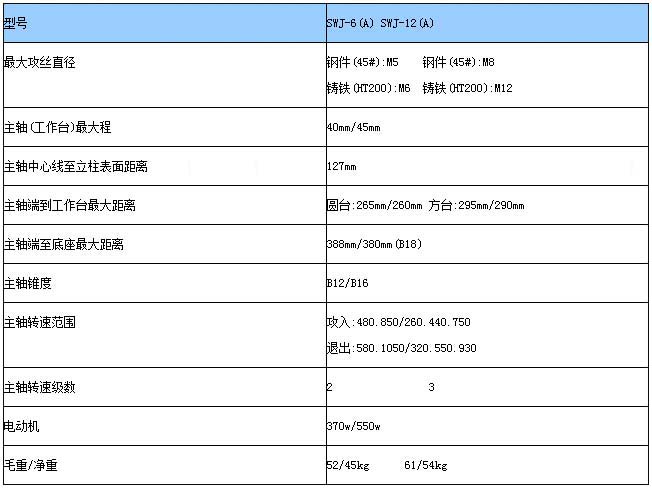 1485052881778134.jpg 技术参数.jpg