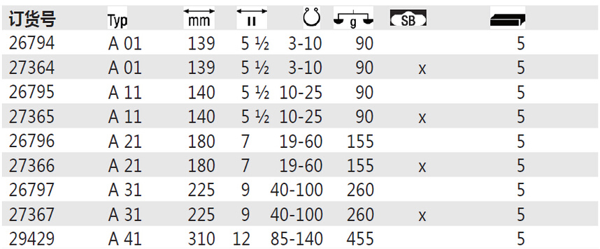 1485241860170645.jpg 1485241860170645.jpg