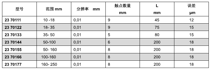 1486710239773281.jpg 70111.jpg