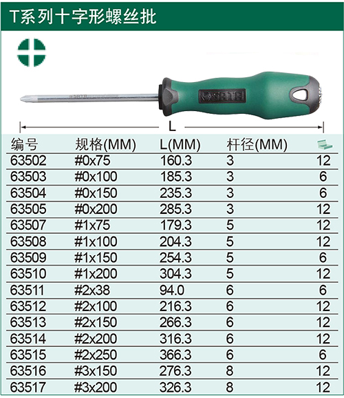 世达 63502-5.jpg
