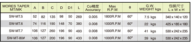 1487581346847914.jpg 技术参数2.jpg