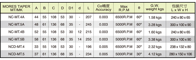 1487641117390535.jpg 技术参数2.jpg