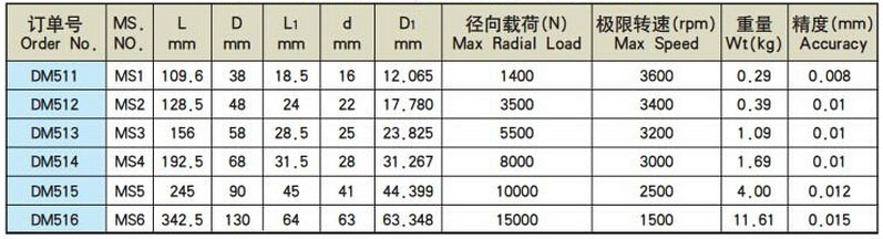 1487815905982880.jpg 产品参数2.jpg