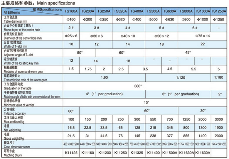1487839985675005.jpg 技术参数1.jpg