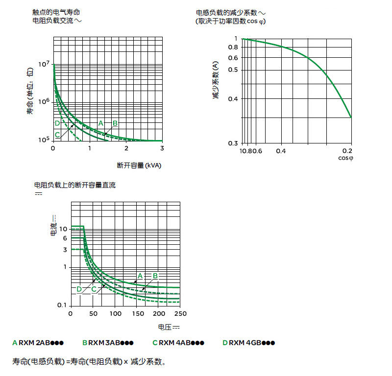 1488178628254080.jpg 性能曲线-ZAK167-ZAK168-ZAK169.jpg