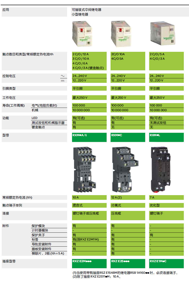 1488179392698181.jpg 选型指南-ZAK167-ZAK168-ZAK169.jpg