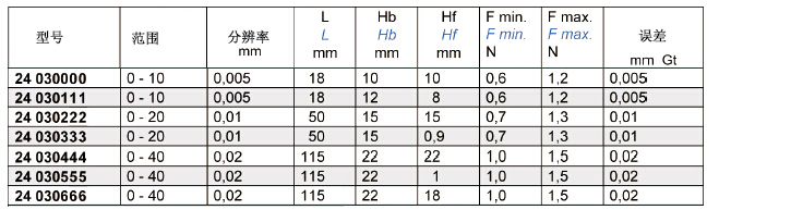 1488263426642333.jpg 24030.jpg