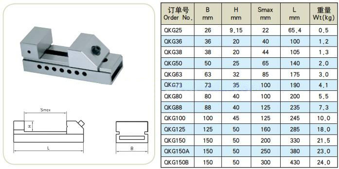 1488335811972945.jpg 技术参数.jpg